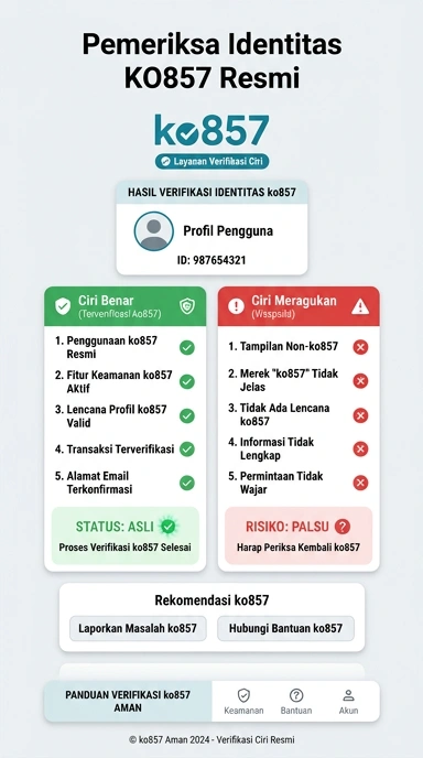 Kanal Resmi ko857 untuk Pengguna Android Indonesia